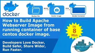 How to Build Apache Webserver Image from running container of base centos docker image. Part-3