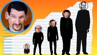 How Tall Is Matthew McGrory? - Height Comparisons!