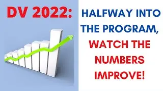 DV 2022: Halfway into the Program, Watch the Numbers Improve!