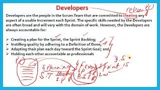 What are the responsibilities of developers and product owners in Scrum?