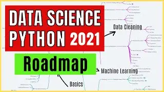 How to Become a Data Scientist in 2021 (Roadmap) | Steps To Learn Python for Data Science