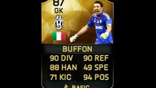 FIFA 16 | TIF BUFFON 87 In-Depth Review w/ Gameplay!