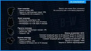 ВАРФЕЙС новая броня на инженера Warface 
