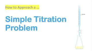 How to solve a titration problem (M1V1=M2V2)