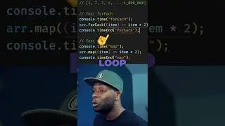 Fastest Way to Loop JS 