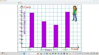 How to make Bar Graph using Scratch Coding - Full Video Tutorial #scratch