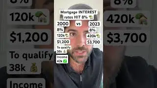 Mortgage INTEREST rates HIT 8% 🏡