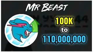 Every MrBeast Milestones From 100K Subscribers! (100K - 110M) // Update 2.1