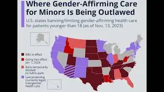 Trump takes a firm stance against gender-affirming care for minors, sparking intense debate
