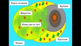 Делаем лестницу, монеты и счётчик в Кликтим Фьюжн 2.5 урок 2