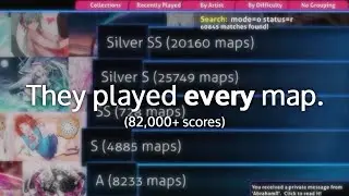 These players have completed osu!
