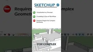 Which Architecture Software is better? (Sketchup vs. Rhino) 