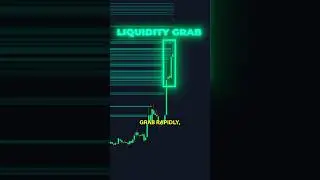 How To Spot Liquidity Grabs