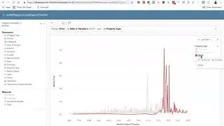 Ask Data Overview