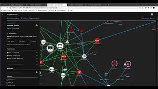 Leveraging Advisor
