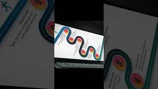 250. Design road map in PowerPoint 