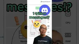 1 TRILLION messages 