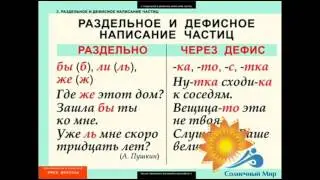 Таблицы демонстрационные 
