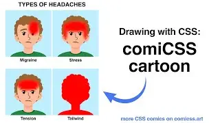 Drawing with CSS: comic strip for comiCSS