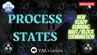 Process States | New, Ready, Running, Wait/Block, Termination States | PROCESS | OS | VAK's Lecture