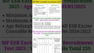 MP ESB Excise Constable Recruitment 2025: Notification, Eligibility, aur Apply Online