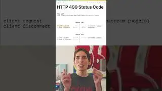 So, what's a 499 status code?
