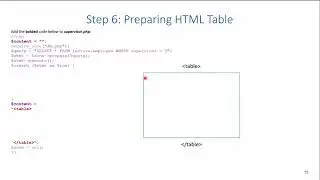 Database Application Development: Generating HTML Tables with PHP and MySQL