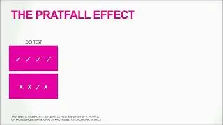 Psychology and ELT - The Pratfall Effect