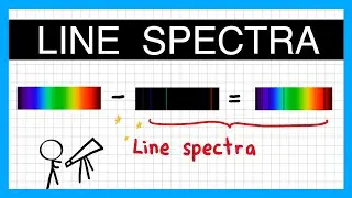 Emission and Absorption Line Spectra - A Level Physics