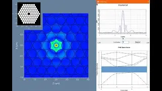 Photonic Crystal Design Within the OptiFDTD Environment