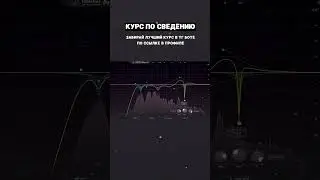 КАК ПРАВИЛЬНО ДЕЛАТЬ ЭКВАЛИЗАЦИЮ В FL STUDIO? ЧАСТЬ 17
