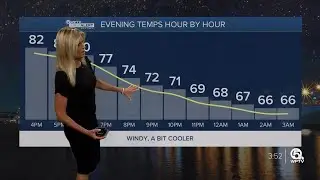 WPTV First Alert Weather Forecast for Afternoon of March 28, 2024