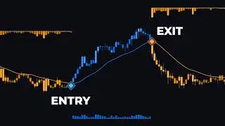 FREE Trend Reversal Indicator!