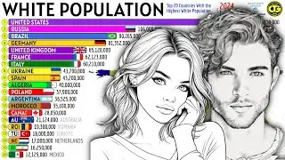 Countries With the Largest White or European Descent Populations