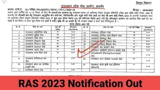 RPSC RAS 2023 Notification Out | RAs New Vacancy 2023 | RAS Vacancy 2023 Latest News Today 