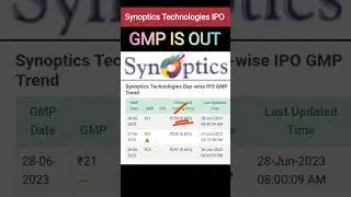 Synoptics Technologies IPO GMP #greenstocksshorts