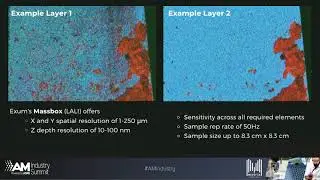 AM Industry Summit 2022 Innozone Presentation