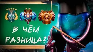 ВОТ В ЧЁМ РАЗНИЦА МЕЖДУ 2к 4к и 8к ММР ИГРОКОМ В ДОТА 2
