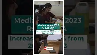 Dr Harisingh Gour Vishwavidyalaya BA Placements #shorts