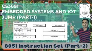 Instruction Set Part 2 in Tamil | Lecture 6