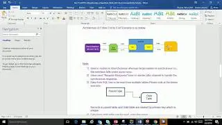 SAP PO :  JDBC-PROXY-JDBC Using Request Response Bean Weighbridge Integration Scenario