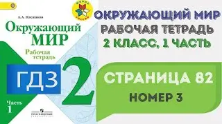 Окружающий мир. Рабочая тетрадь 2 класс 1 часть. ГДЗ стр. 82 №3