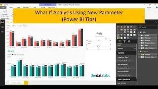 What If Analysis Using New Parameter - Power BI Tips