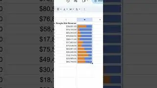 Get to Know SPARKLINE in Google Sheets 