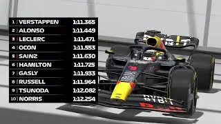 Can I Beat Pole In Monaco? | Assetto Corsa | Red Bull