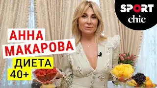 Нутрициолог Анна Макарова – Что у вас в холодильнике?