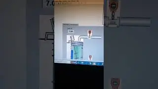 LabVIEW SCADA 