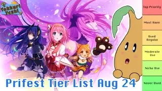 [Princess Connect Re:Dive] Which Prifest Characters Should You Target? Tier List