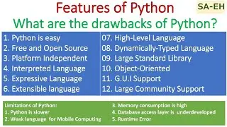 Features of Python | Python Tutorial for Beginners| Python for CBSE| Limitations of Python|cbse|Easy
