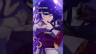 The quest takes 38 HOURS to COMPLETE??  